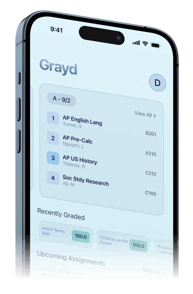 Interface feature screenshot - Unified Academic Record Interface